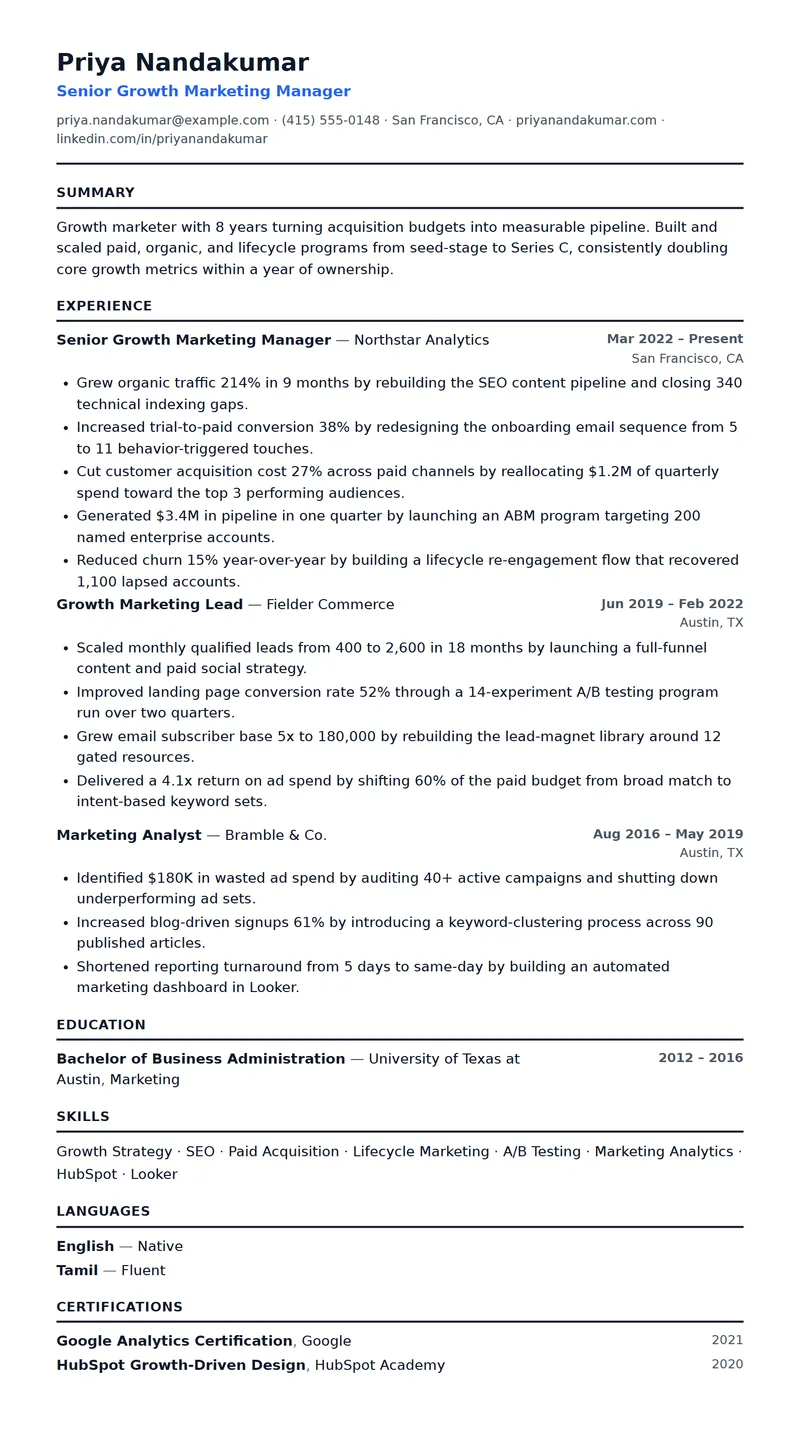 Full preview of the Metric resume template
